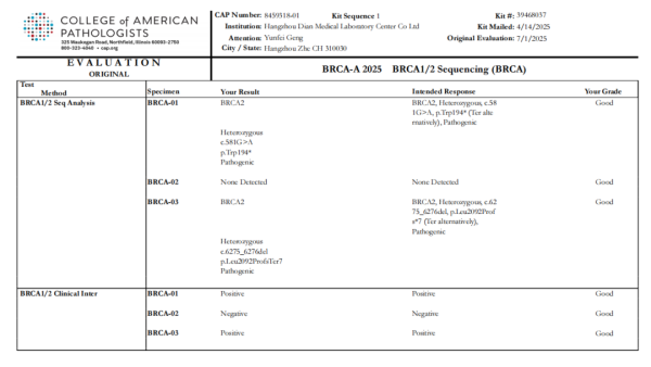 容新策略 满分！迪安诊断通过CAP BRCA-A 2025能力验证