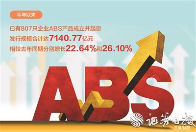 博大策略 资产证券化市场加速扩容 年内最大规模企业ABS落地